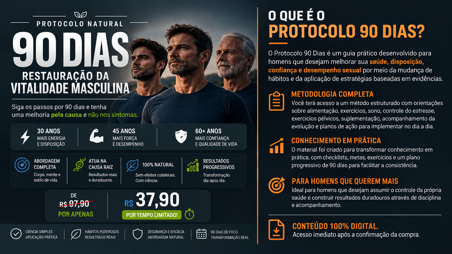 Guia 1 - Otimização Hormonal Natural