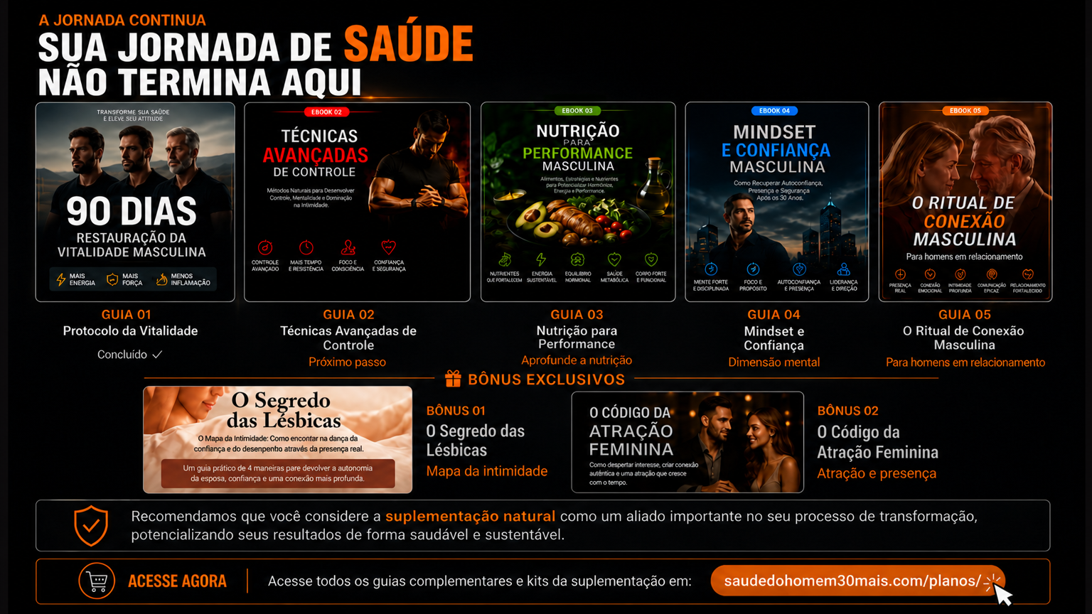 Capa Kit Saúde do Homem 30+